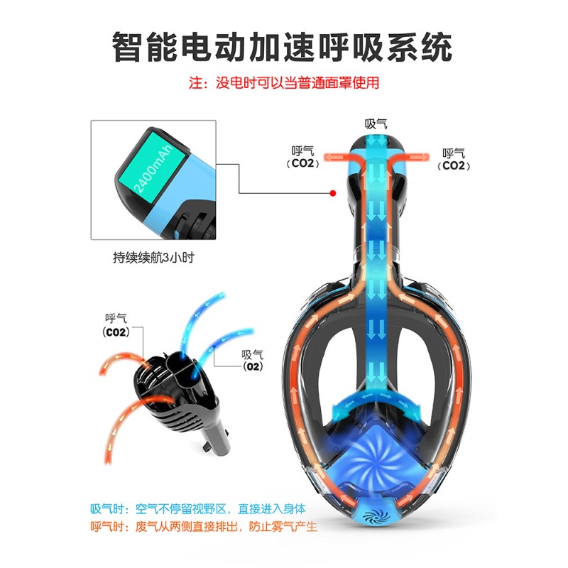 Máscara de Snorkel Eléctrica,  - Snorkel Mask Full Face reseña y precio