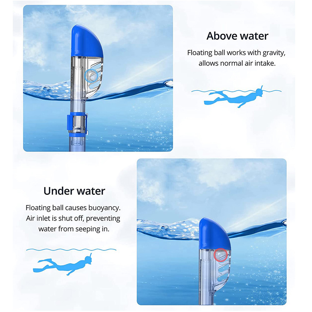 Máscaras de buceo Juego de más - Snorkel Mask Full Face reseña y precio