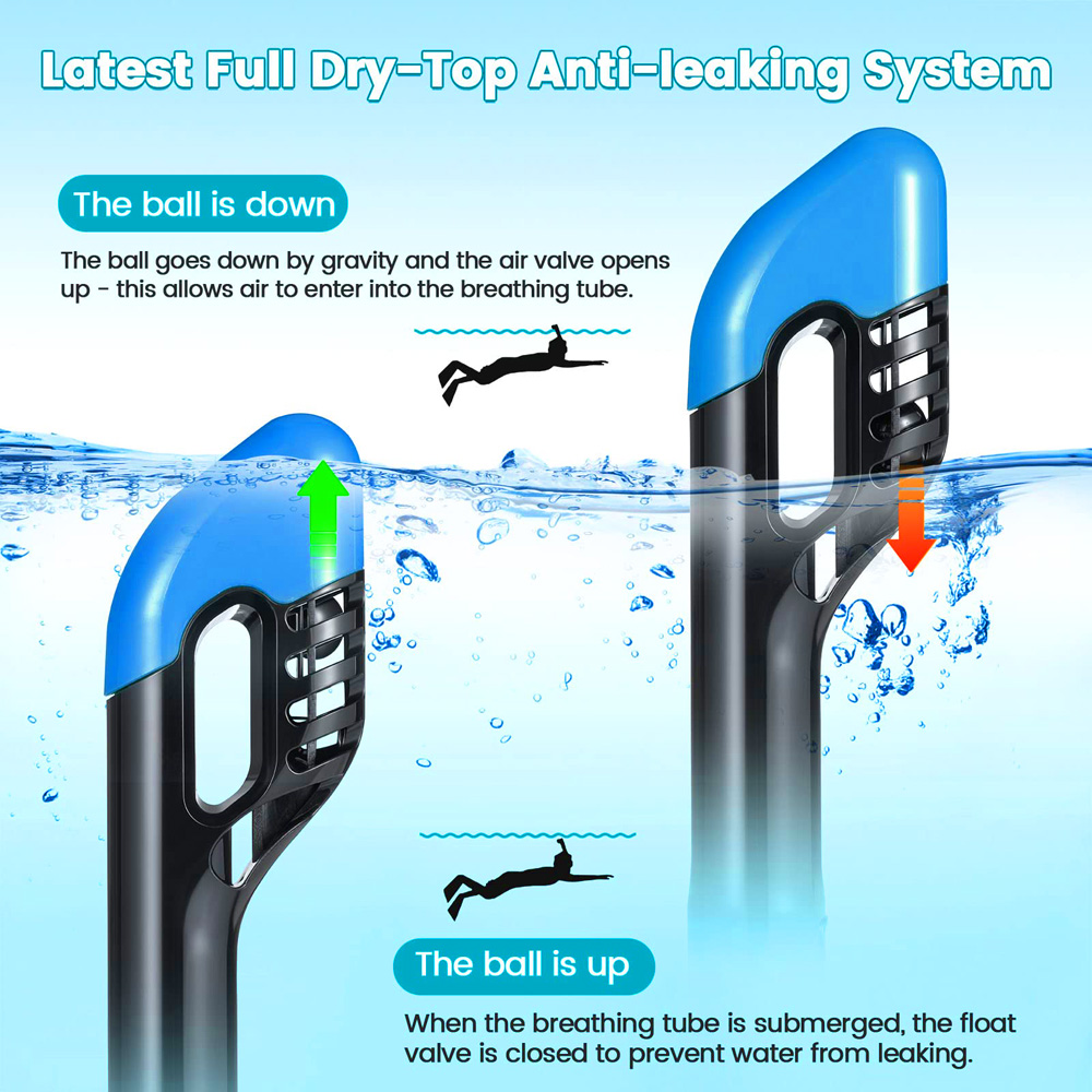 Máscara de snorkel de cara com - Snorkel Mask Full Face reseña y precio