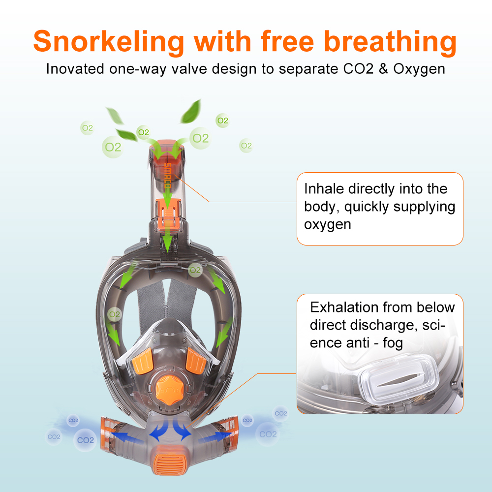 SMACO-mascarilla de buceo de c - Snorkel Mask Full Face reseña y precio